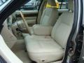 Front Seat of 2006 Grand Marquis LS