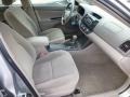 2005 Mineral Green Opalescent Toyota Camry LE  photo #10