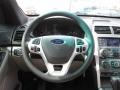 Medium Light Stone Steering Wheel Photo for 2014 Ford Explorer #84438980