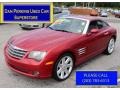 2005 Blaze Red Crystal Pearlcoat Chrysler Crossfire Limited Coupe #84403838