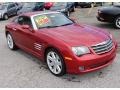 2005 Blaze Red Crystal Pearlcoat Chrysler Crossfire Limited Coupe  photo #3