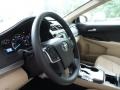 2013 Cypress Green Metallic Toyota Camry LE  photo #15