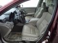 Basque Red Pearl - RDX SH-AWD Photo No. 3