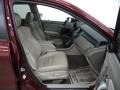 Basque Red Pearl - RDX SH-AWD Photo No. 14