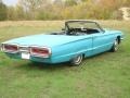 1964 Pagoda Green Ford Thunderbird Convertible  photo #4