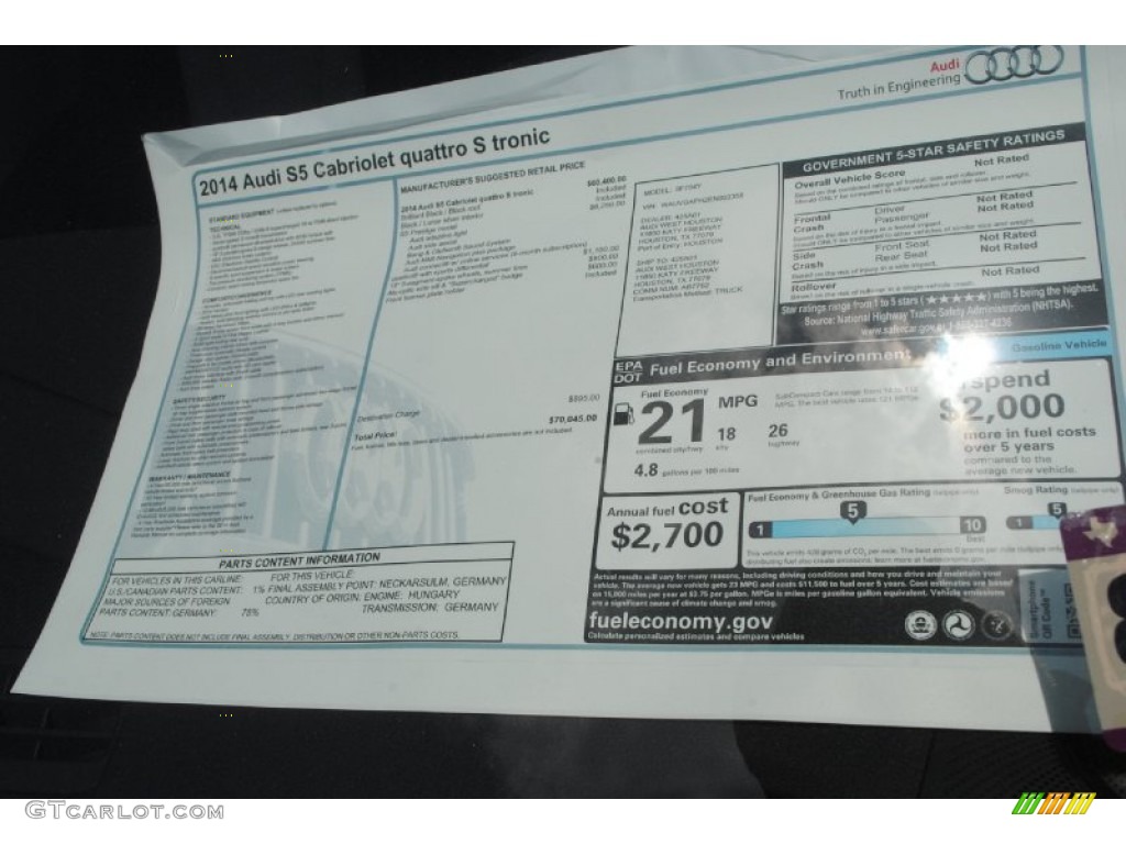 2014 Audi S5 3.0T Prestige quattro Cabriolet Window Sticker Photo #84495399