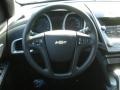 Atlantis Blue Metallic - Equinox LS AWD Photo No. 7