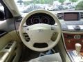 Serengeti Sand Metallic - M 35x Sedan Photo No. 14