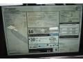  2014 Cooper S Convertible Window Sticker
