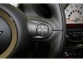 Blazing Red Metallic - Cooper Countryman Photo No. 21