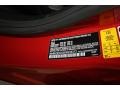  2014 Cooper Countryman Blazing Red Metallic Color Code B63