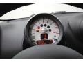 Light White - Cooper S Countryman Photo No. 25