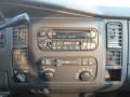 2003 Patriot Blue Pearlcoat Dodge Durango SXT 4x4  photo #11