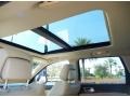 Sunroof of 2011 Grand Cherokee Limited