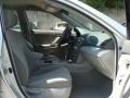 Titanium Metallic - Camry LE Photo No. 23