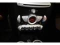 Chili Red - Cooper S Hardtop Photo No. 19