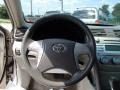 Desert Sand Mica - Camry LE Photo No. 18