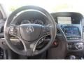 Graphite Luster Metallic - RLX Advance Package Photo No. 23