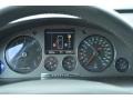 2005 Volkswagen Phaeton V8 4Motion Sedan Gauges