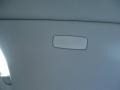 Candy White - Jetta SE Sedan Photo No. 35
