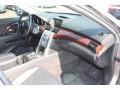 2007 Acura RL Ebony Interior Dashboard Photo
