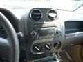 Light Sandstone Metallic - Compass Sport Photo No. 18