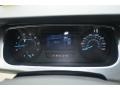 Dune Gauges Photo for 2014 Ford Taurus #84795725