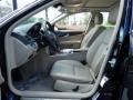 Black - C 300 Luxury 4Matic Photo No. 13