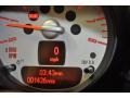 Absolute Black - Cooper S Countryman Photo No. 28
