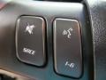 Black Raven - SRX 4 V8 AWD Photo No. 40