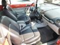 Sundown Orange - New Beetle GLS Convertible Photo No. 9
