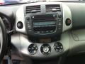 Pacific Blue Metallic - RAV4 Limited 4WD Photo No. 12