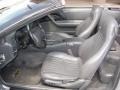 Dark Grey 1997 Chevrolet Camaro Z28 Convertible Interior Color