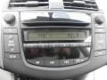 Super White - RAV4 Limited 4WD Photo No. 8