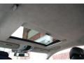 Sunroof of 2005 CL 600