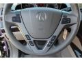 Bali Blue Pearl - MDX Technology Photo No. 16