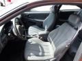 Sunburst Orange - Cavalier Coupe Photo No. 10