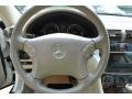 Arctic White - C 280 4Matic Luxury Photo No. 16