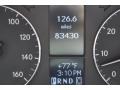 Black - C 280 4Matic Luxury Photo No. 13