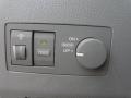 Clear White - Sorento LX Photo No. 23