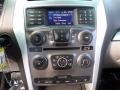 2014 Ingot Silver Ford Explorer FWD  photo #22