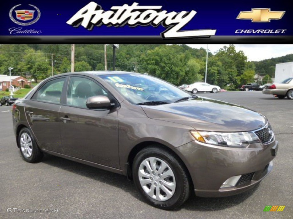 Titanium Kia Forte