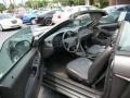Dark Shadow Grey Metallic - Mustang V6 Convertible Photo No. 9
