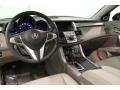 Crystal Black Pearl - RDX SH-AWD Technology Photo No. 7