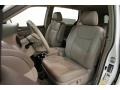 2008 Arctic Frost Pearl Toyota Sienna Limited  photo #5