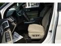 2014 Oxford White Ford Explorer Limited  photo #17