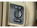 Camel Controls Photo for 2013 Ford Expedition #85079291
