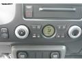 Controls of 2008 Ridgeline RT