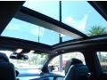 2012 Mercedes-Benz C 250 Coupe Sunroof