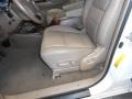 2003 Natural White Toyota Sequoia Limited 4WD  photo #11